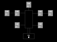 OON Map