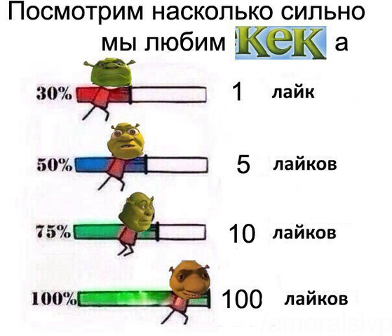 Файл:KekMetr.png