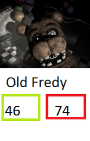 213 (2)