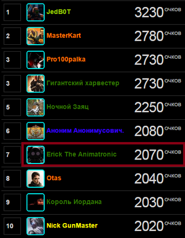 Файл:Good.png