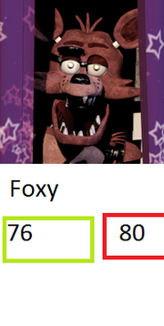 536 (2)