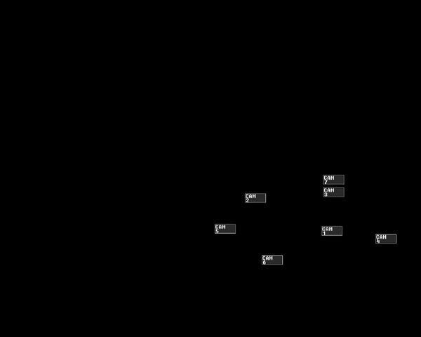 File:New five nights camara cam layout.png