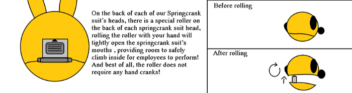 How to springcrank
