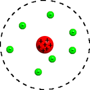 Rutherfordsches Atommodell-1-