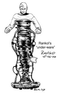 Rankol underwear