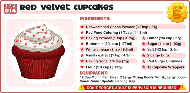 Blue Velvet Cake Wiki Blue Velvet Cake Wiki