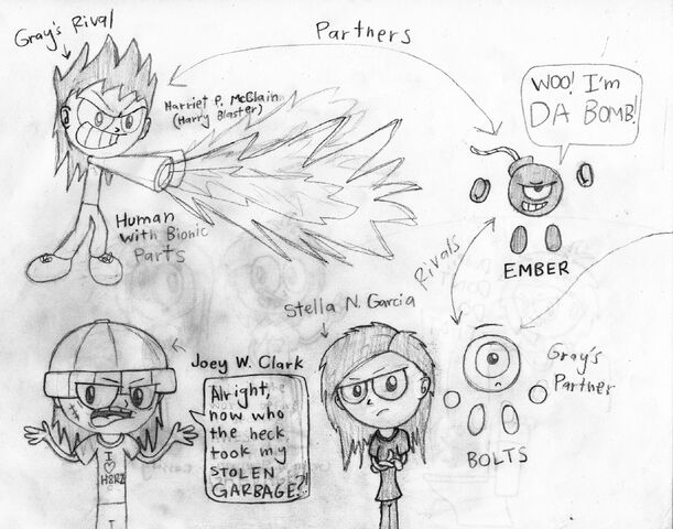 File:NewCharacters02.jpeg