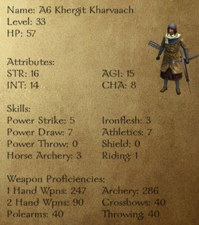 A6 Khergit Kharvaach