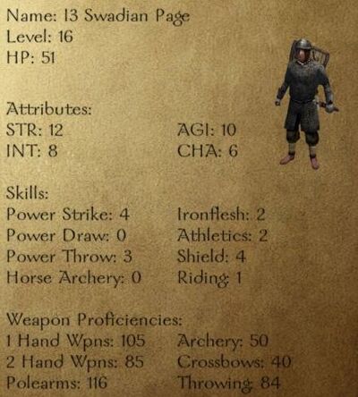 I3 Swadian Page