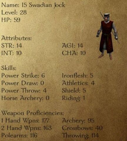 File:I5 Swadian Jock.jpg