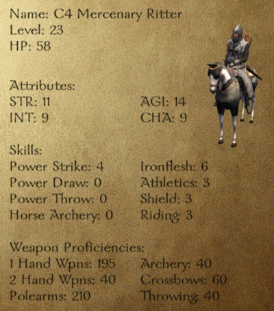 C4 Mercenary Ritter