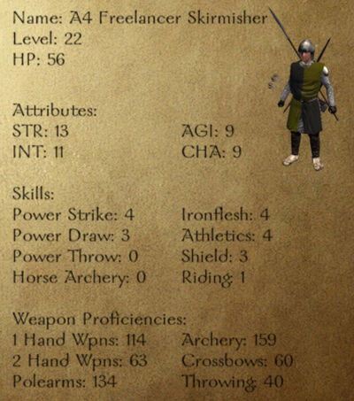 A4 Freelancer Skirmisher
