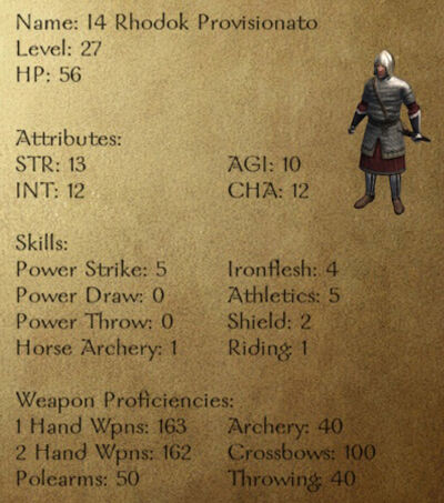 I4 Rhodok Provisionato