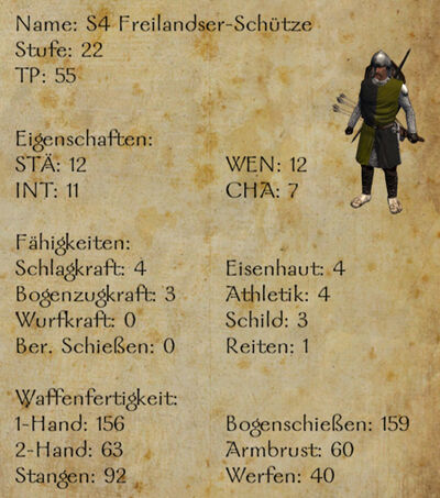S4 Freilandser-Schütze.jpg