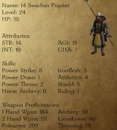I4 Swadian Piquier
