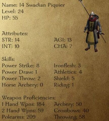File:I4 Swadian Piquier.jpg