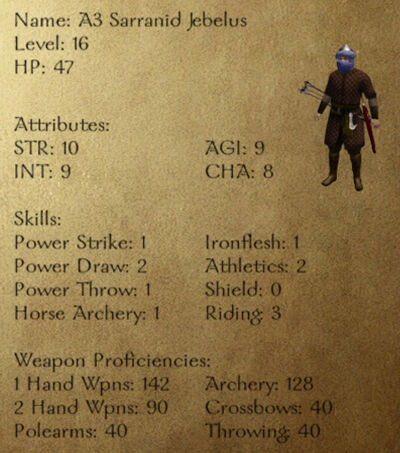 A3 Sarranid Jebelus