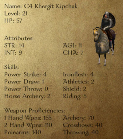 C4 Khergit Kipchak