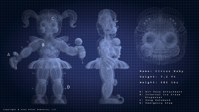 File:Babyblueprint.png