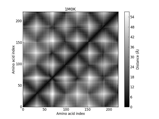 File:1M0K-1of2.jpg