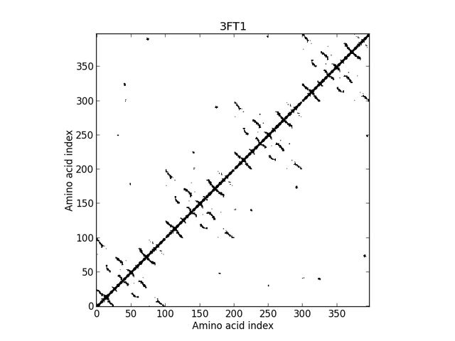 File:3FT1ca8a.jpg
