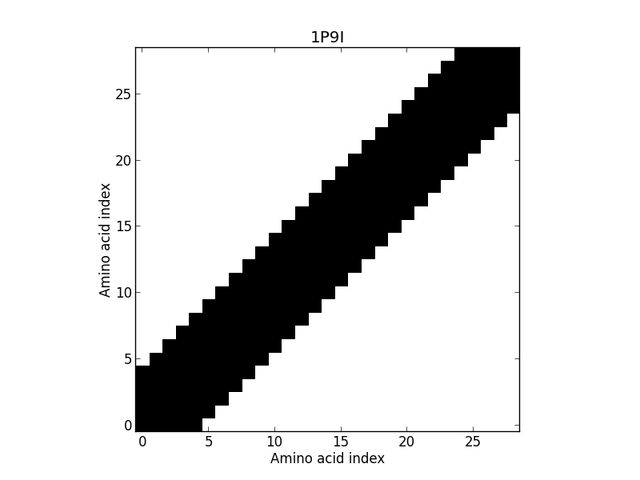 File:1P9Ica8a.jpg