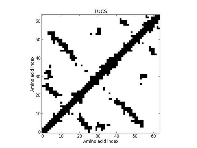 File:1UCSca8a.jpg
