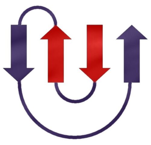 File:Motivi key.jpg