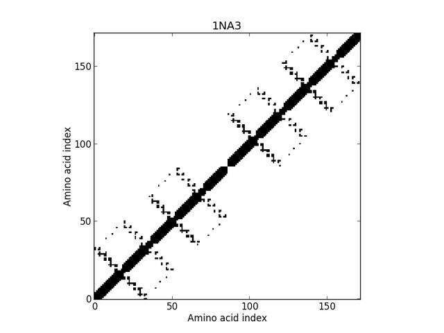 File:1NA3ca8a.jpg