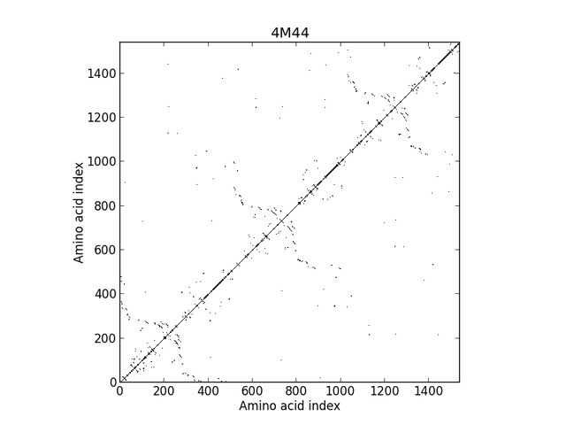 File:4M44ca8a.jpg