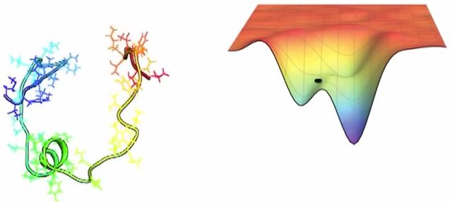 File:Proteinfunnel.jpg