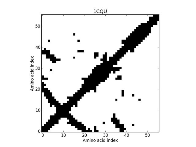 File:1CQUca8a-1of18.jpg