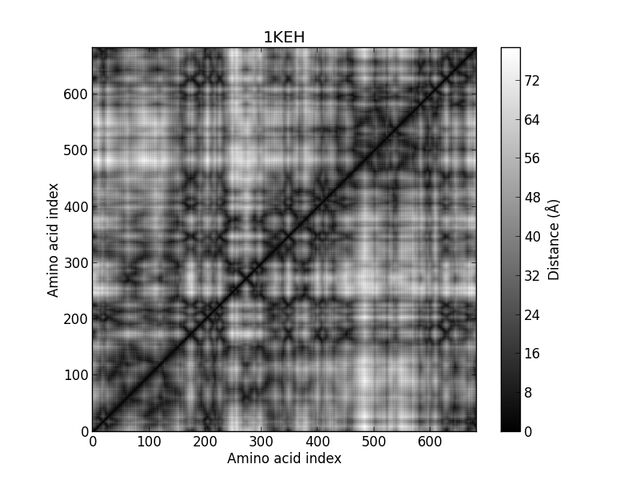 File:1KEH.jpg