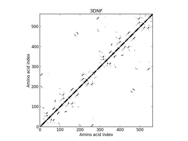 File:3DNFca8a.jpg