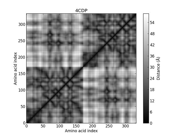 File:4CDP.jpg