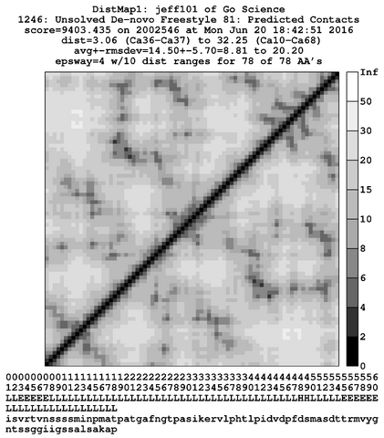 File:1246fDM1y.png