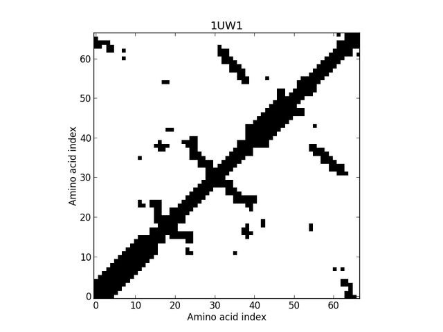 File:1UW1ca8a.jpg