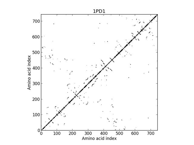 File:1PD1ca8a.jpg