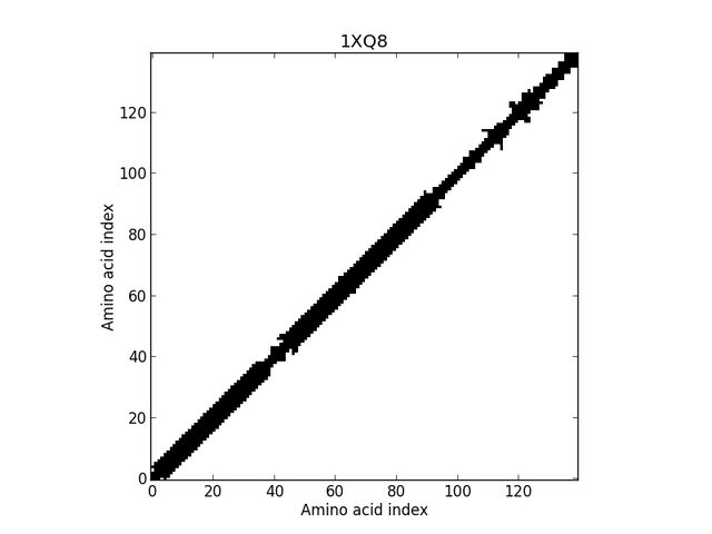 File:1XQ8ca8a.jpg