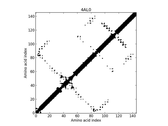 File:4AL0ca8a.jpg