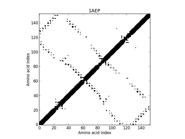 File:1AEPca8a.jpg
