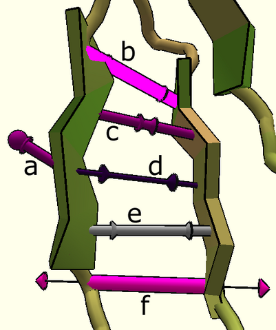 Datei:VariousBands.png