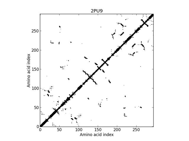 File:2PU9ca8a.jpg
