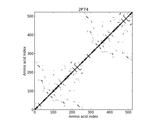 File:2P74ca8a.jpg