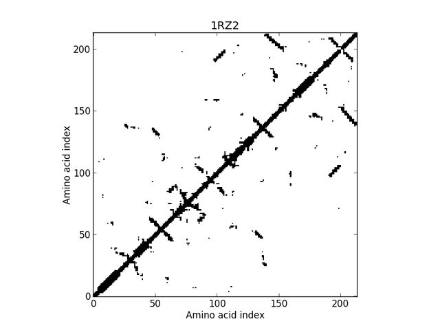 File:1RZ2ca8a.jpg