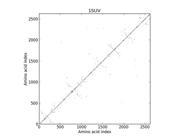File:1SUVca8a.jpg
