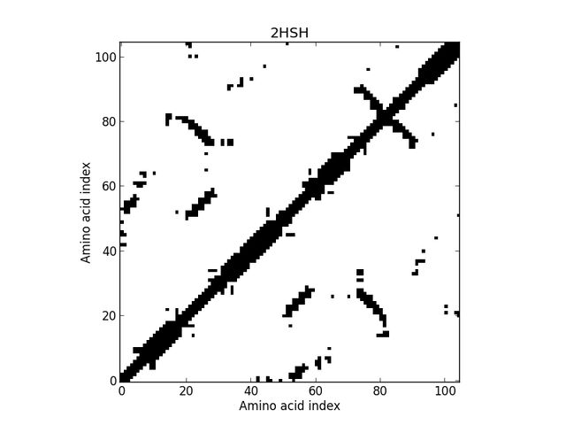 File:2HSHca8a.jpg