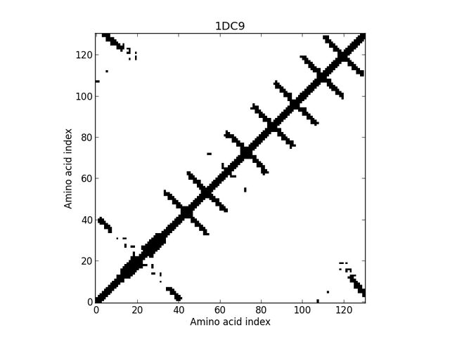 File:1DC9ca8a.jpg