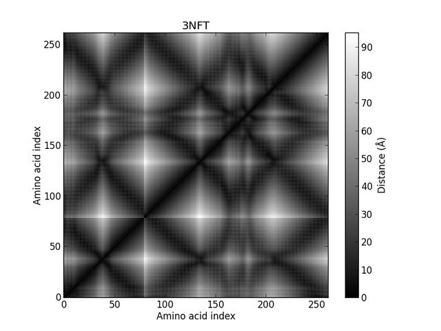 File:3NFT.jpg