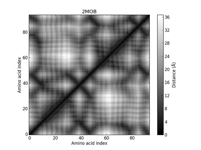 File:2MOB-1of15.jpg